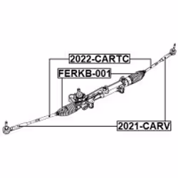 FEBEST 2021-CARV not categorized