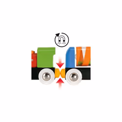 BRIO My First Railway Beginner Pack
