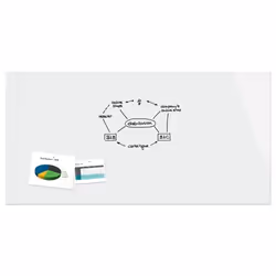 Sigel Be!Board Magnetic Glass Drywipe Board Super White 2400x1200 - B1