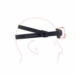 Ledlenser HF6R Core Black Headband flashlight LED - Additional view 7