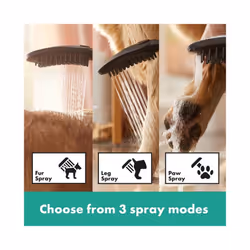 Hansgrohe DogShower Dog/Pet Cleaner 3 Mode Spray Shower Head Handset Matte Black - 26640670