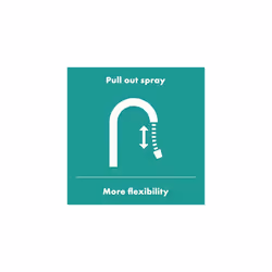 hansgrohe Zesis M33 Kitchen Tap 150, pull-out spray, 2 Sprays, chrome, 74800000