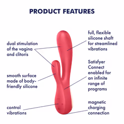 Satisfyer Mono Flex Rabbit vibrator Ambidextrous - Additional view 6