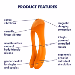 Satisfyer Candy Cane Finger vibrator Ambidextrous