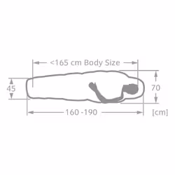 VAUDE Kobel Adjust 500 II - Additional view 2