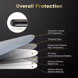Cadorabo DE-141921 mobile phone screen/back protector Clear screen protector Google 3 pc(s)