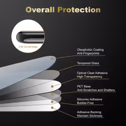 Cadorabo DE-155864-3 mobile phone screen/back protector Clear screen protector Asus 3 pc(s)