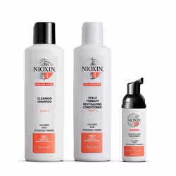 NIOXIN by Nioxin