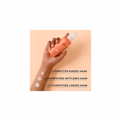 Invigo Nutri-Enrich Wonder Hair Balm, 0.16501 kg