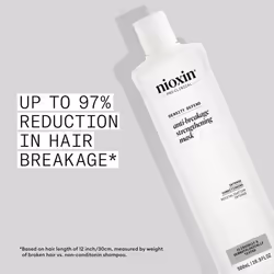 Nioxin Density Defend Anti-Breakage Strengthening Mask | Intense Conditioning | Protects Against Hair Breakage | 16.9 Fl Oz