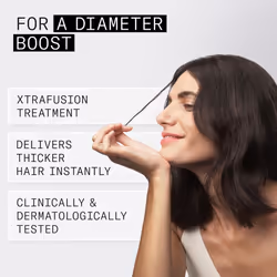 Density Defend Diaboost Hair Thickening Serum - Leave in Scalp Treatment Serum with Niacinamide (100ml)
