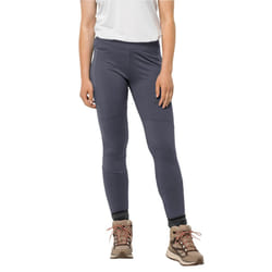 Jack Wolfskin Womens Berntal Moisture Wicking Quick Drying Leggings - XS, Dolphin