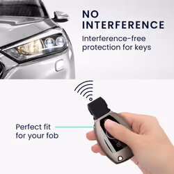 Key Cover Compatible with Mercedes-Benz 2 Button Car Key (only Keyless Go) - Soft TPU Car Key Fob Protector Case - Black Matte/Black