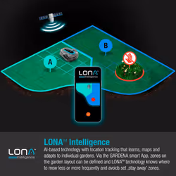 Gardena Robotic mower smart SILENO life, 1000 mÂ², with AI technology