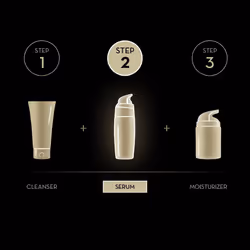 Regenerist Luminous Face Serum, Anti Aging Skin Tone Perfecting Serum with Niacinamide 40 ml, for a Youthful Glow & Even Skin Tone