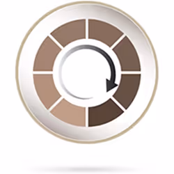 Max Factor Masterpiece Nude Palette Contouring Eye Shadows, 6.5 g, 1 Cappuccino Nudes