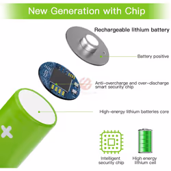 4x Xtar AAA Lithium Rechargeable Batteries 1.5V 1200mWh + L4 Charger