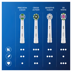 Oral-B CrossAction 80338444 toothbrush head 3 pc(s) White