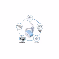 Beurer IH60UK Portable Nebuliser - Relief from colds, asthma, and respiratory problems - Quiet inhaler using compressed-air technology - Suitable