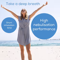 IH18 Home-Use Nebuliser | Electric inhaler for nebulising liquid medication for colds, asthma and respiratory diseases | Compressed air technology |