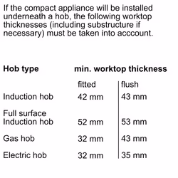 Neff N 70 C24MR21N0B oven 45 L 3600 W Stainless steel - Additional view 8
