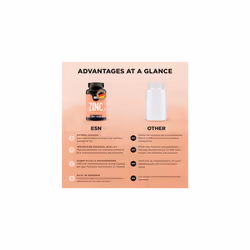 Zinc, 120 Capsules with Trace Element