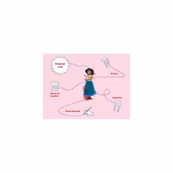 tonies Encanto Audio Character - Encanto Toys, Disney Audiobooks for Children