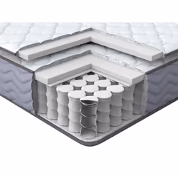 Pocket Spring Mattress SPLENDOUR Firm 160 x 200 cm (EU King Size)