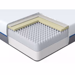 EU Small Single Size Memory Foam Mattress with Removable Cover Medium GLEE