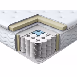 Memory Foam Pocket Spring Mattress LUXUS Medium 140 x 200 cm (EU Double)