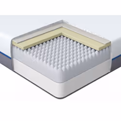 Memory Foam Mattress GLEE Firm 160 x 200 cm (EU King Size)