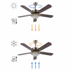 Ceiling Fan with Light BEGEJ with Remote Dark Brown