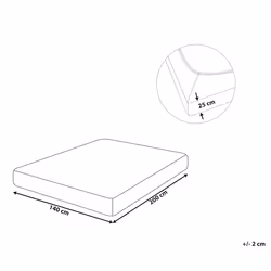 Fitted Sheet HOFUF Cotton 140 x 200 cm White