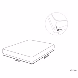 Fitted Sheet HOFUF Cotton 160 x 200 cm Navy Blue - Additional view 2