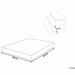 Fitted Sheet HOFUF Cotton 180 x 200 cm Black