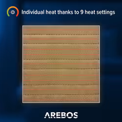 AREBOS Electric Blanket 160x120cm | heated blanket | machine washable | preheating function| 9 heat settings| incl. removable controller | Anthracite