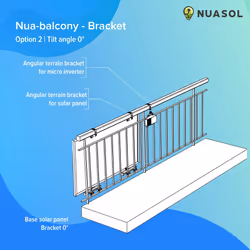 NuaSol Balcony Power Plant Bracket Railing Fastening 1 Solar Module Photovoltaic