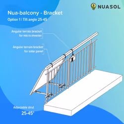 NuaSol Balcony Power Plant Bracket Railing Fastening 1 Solar Module Photovoltaic