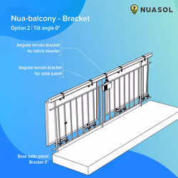 NuaSol Balcony Power Plant Bracket Railing Fastening 2 Solar Modules Photovoltaic
