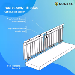 NuaSol Balcony Power Plant Bracket Railing Fastening 2 Solar Module Photovoltaic