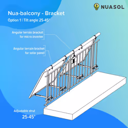 NuaSol Balcony Power Plant Bracket Railing Fastening 2 Solar Module Photovoltaic