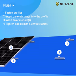 NuaSol photovoltaic solar panel bracket trapezoidal sheet metal roof mounting