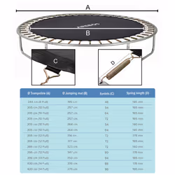 AREBOS Jumping mat Ã 257cm for trampolines with Ã 305cm, 64 eyelets and 165mm springs