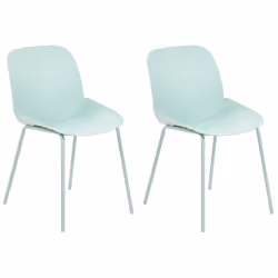Set of 2 Dining Chairs MILACA Mint Green
