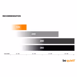 be quiet! Pure Loop 120mm All In One CPU Water Cooling, 1 X 120mm PWM Fan, For Intel Socket: 1200 / 2066 / 115X / 2011(-3) square ILM; For AMD Socket: AMD: AM4 / AM3(+) - Additional view 8