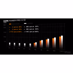 be quiet! Dark Power Pro 14 IO power supply unit 1300 W 20+4 pin ATX ATX Black - Additional view 7