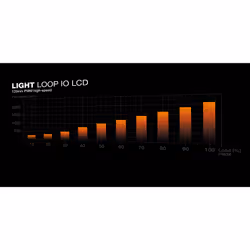 be quiet! Light Loop IO LCD 360 mm White - Additional view 7