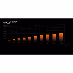 be quiet! Light Base 500 LX Black Midi Tower - Additional view 8