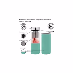 Teamaker Tea Bottle to go from Glass with Strainer for Loose Tea 400ml Turquoise