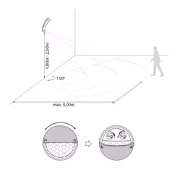 SEBSON Wall light with motion detector 15W